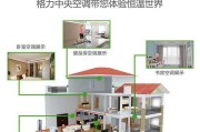 格力中央空调安装注意事项（从选购到安装）