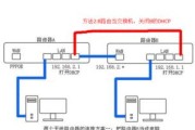 车主为什么要重连路由器？连接问题和解决方法是什么？