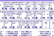 解决台式电脑白屏问题的有效方法（教你如何应对台式电脑白屏困扰）