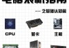 电脑配件中哪些最结实耐用？如何选择？