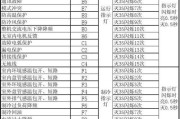 容声冰箱F2故障及维修方法（了解容声冰箱F2故障原因以及如何解决）