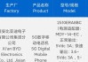 刚刚入网的红米Note15Pro，配置有点猛啊