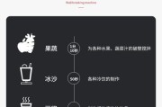 破壁机污渍处理大揭秘（告别破壁机污渍）