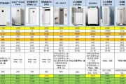 空气能热水器（让家庭更舒适）
