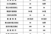 华帝低端燃气灶维修价格解析（掌握维修技巧）