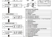 金万众空调故障代码分析与解决方案（排查故障代码，快速修复您的空调问题）