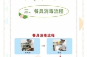 如何清洁防风罩集成灶，让厨房焕然一新（有效清洁方法与技巧）