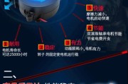 怎么增大笔记本电脑风扇？如何改善散热效果？