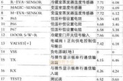 冰柜维修配件价格详解（解析冰柜维修所需配件的价格和市场竞争情况）
