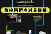 网桥接收摄像头的设置方法？
