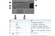 简化笔记本电脑线束，解放空间（创新设计减少线缆困扰）