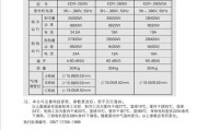 海尔空调价格解析（了解海尔空调价格）