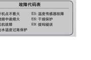 乐天热水器不加热常见原因（解决热水器不加热问题的实用方法）