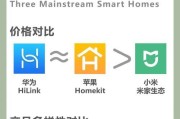 苹果无线网怎么查网关信息？如何获取网关信息？