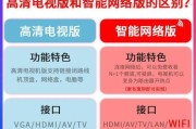电视机32寸背面安装步骤是什么？