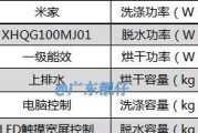 小米洗衣机e12故障分析？如何快速解决？