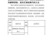 东洋空调质量可靠吗？遇到故障代码该如何解决？
