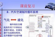卡萨帝冰箱压缩机故障判断和维修方法（解析冰箱压缩机故障原因及维修技巧）