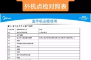 海尔空调故障灯闪5下是什么故障？（如何修复海尔空调故障灯闪5下的问题）