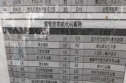探索海尔变频洗衣机FC故障解决方法（了解FC故障及其修复方法）