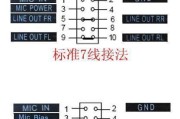 车载低音炮10针接线方法是什么？图解教程能提供哪些帮助？