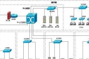 电脑如何设置光纤上网？步骤是怎样的？
