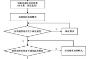 新飞热水器管子的安装步骤是什么？