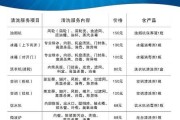 临海上门油烟机清洗价格及服务（解决家庭厨房油烟机难题）