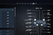 解决刺客信条显示器黑屏问题的有效方法（轻松排除刺客信条黑屏故障的关键步骤）