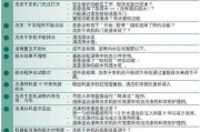 小天鹅洗衣机清洗故障代码解析（小天鹅洗衣机故障代码的含义和解决方法）