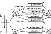 电脑以太网优先级如何设置？设置后效果如何？