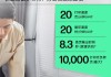 如何查看惠普电脑配备的佳能相机型号？型号信息在哪里？