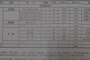 江苏商场中央空调维修价格揭秘（了解江苏商场中央空调维修价格及其影响因素）