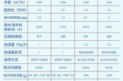 惠康中央空调U9故障维修办法（解决U9故障的关键步骤与技巧）