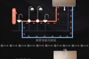天然气热水器阀门调节方法（快速调节天然气热水器阀门的实用技巧）