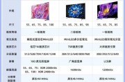 零九年买什么电视机最好？如何选择？