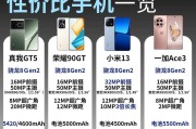 平板小米手机保养方法有哪些？