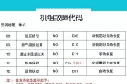 解析惠达马桶冲水噪音问题（原因）