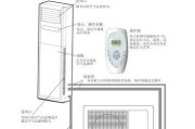 如何简单处理空调E0故障（掌握关键方法轻松解决空调E0故障）