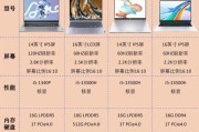 大一新生如何选择合适的笔记本电脑配置？