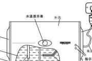 没有电怎么接热水器？安全措施有哪些？