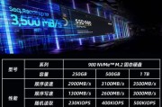 台式电脑新增了一个固态怎么设置？设置步骤是什么？