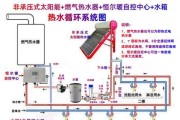 热水器如何快速接通热水？接热水的正确操作流程是什么？