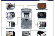 解决常见的咖啡机Krups故障（遇到咖啡机问题？不必恐慌）