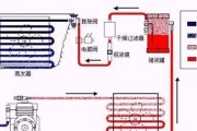 为什么松下空调不制热（探究松下空调不制热的原因和解决方法）