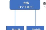 家庭电信猫怎样连接多个路由器？设置步骤是什么？