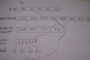 一楼房间防火墙设置步骤是什么？安全性如何？