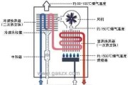 如何判断万和热水器线路故障（快速解决热水器线路问题的关键方法）