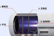 热水器内胆不清洗怎么办（掌握以下方法）