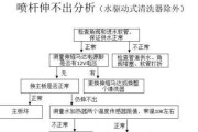 小米马桶持续上水问题的探究（原因）